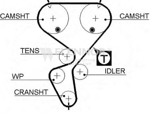 FLENNOR 4347V Timing Belt
